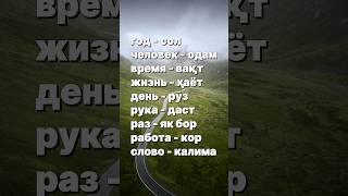 Русӣ тоҷикӣ луғат (видео аз архив 2023) #лутфуллоэлмуродов #russianlanguageteacher #русскийязык