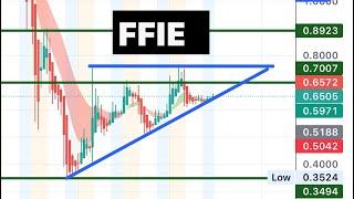 #FFIE  uptrend continues !higher  support today! $ffie