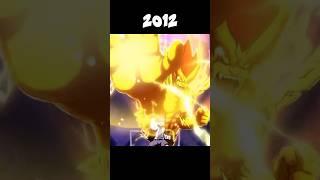 Evolution Of Inazuma eleven #shorts