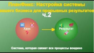 ПланФикс: Настройка системного бизнеса для прорывных результатов ч,2 . Практический пример