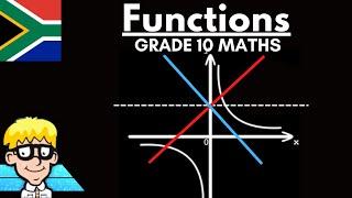 Hyperbola Axis of Symmetry Grade 10: Practice