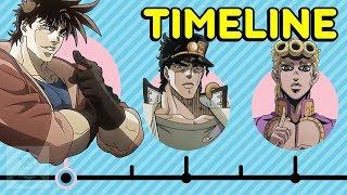 The Complete JoJo's Bizarre Adventure Anime Timeline So Far... - Parts 1-5 | Get In The Robot