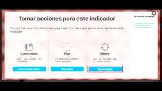 TOMA DE ACCIONES CORRECTIVAS A PARTIR DE RESULTADOS DE INDICADORES