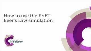 How to use the PhET Beer's Law simulation