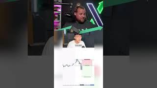 ORB is the one of the best strategies in trading and I am the KING of it.
