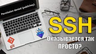 Permission denied (publickey) - РЕШЕНО! Настройка доступа в Github через SSH