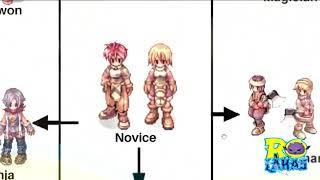 Ragnarok Online JOB TREE | Novice to 4th Job or Expanded Classes