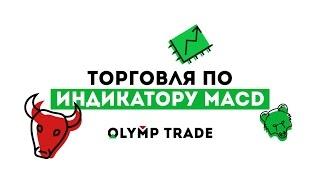 Olymp Trade. Торговля по индикатору MACD