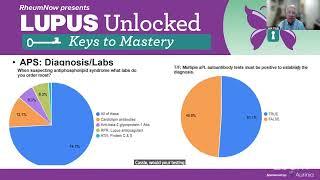 Lupus Unlocked: Antiphospholipid Syndrome