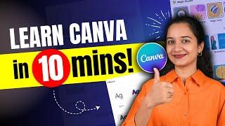 Canva Tutorial For Beginners In Hindi | Canva Kaise Use Kare? Canva For Social Media Posts