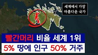 왜 스코틀랜드의 95%는 텅 비었을까?