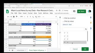 Google Sheets: Calculated fields in pivot tables