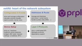 Introducing the OpenWrt network subsystem by Steven Barth - OpenWrt Summit