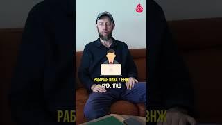 Кому и как получить ВНЖ В Турции 1.0 | Переезд в Турцию | AnsarHacks