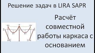 Lira Sapr Совместный расчёт каркаса с основанием