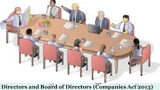 DIRECTORS AND BOARD OF MEMBERS (AS PER COMPANIES ACT, 2013)