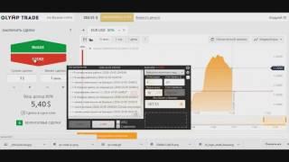 Olymp Trade торговый робот Elly Boot, 10$ автоматом