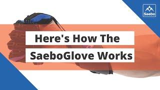 Here's How the SaeboGlove Works