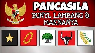 LAMBANG PANCASILA DAN MAKNANYA