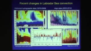 Bill Johns, University of  Miami-Rosenstiel School of Marine and Atmospheric Sciences - Part III