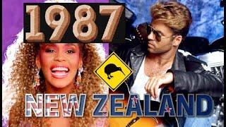 New Zealand Singles Charts 1987