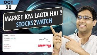 Be Mindful of Stock Market Till Dec24