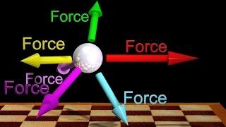 Vector Forces