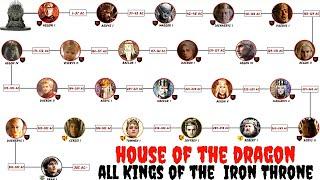 House Of The Dragon: Every Kings Who Sat On The Iron Throne Explained!