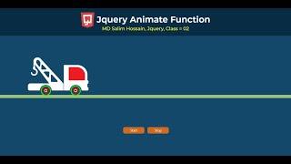 Jquery animate function, Jquery, Java script function.