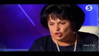 Суставы и опорно двигательная система - Марина Федоренко