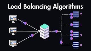 Load Balancers Explained in 7 Minutes