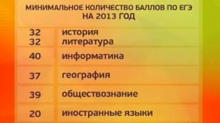 Минимальные баллы ЕГЭ 2013