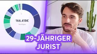 29-Jähriger Jurist aus Wien mit 1.100€ Sparrate | Finanzfluss Budget & Portfolio