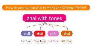 How to pronounce zhai(zhāi,zhái,zhǎi,zhài) in Mandarin Chinese Pinyin?