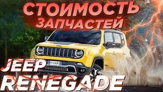  Jeep Renegade - Обзор лучшего компактного внедорожника 2021 