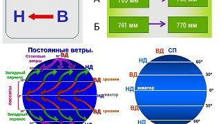 § 18. Глобальная циркуляция атмосферы.