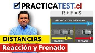 TRUCO FÁCIL - DISTANCIA DE REACCIÓN + DISTANCIA DE FRENADO = DISTANCIA TOTAL DE FRENADO