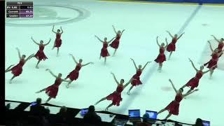 Leon Lurje Trophy 2020. День 2. Sunrise 2.