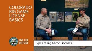 Colorado's Big Game License Basics: License Types