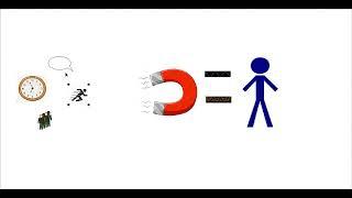 The Laws of the Universe that Make Life Easy
