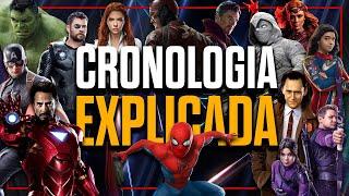 La CRONOLOGÍA COMPLETA de TODO Marvel (Actualizada 2024) | Linea de Tiempo Explicada