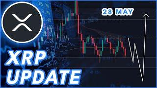 BE READY FOR THIS MOVE! | RIPPLE (XRP) PRICE PREDICTION & NEWS 2025!