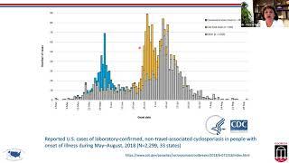 Cyclospora cayetanensis: Implications in Production and Processing of Fresh Produce