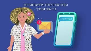 הרצליה מדיקל סנטר - נציגי השירות