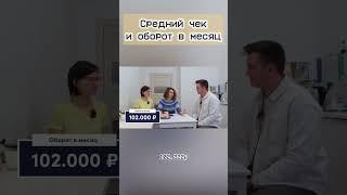 Оборот бизнеса на свечах #shorts #бизнес #бизнесснуля #бизнесидеи