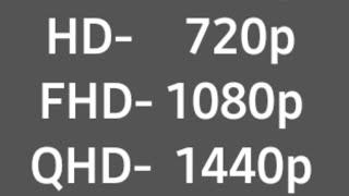 resolution knowledge 4k, 8k, vga, qvga, hd, kya hota he