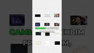 Биткоин на Мосбирже: Время шортить? #shorts #crypto