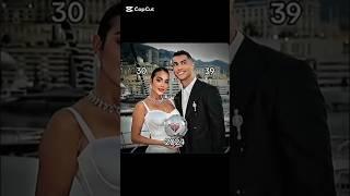 RONALDO 2003 ️ #shorts#viral#edits#samirgaming#football#2025