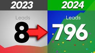 Create the ultimate lead magnet for 2024