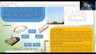 Design Approach of an LTA System as Aerostat for Weather Monitoring at a Specific Altitude